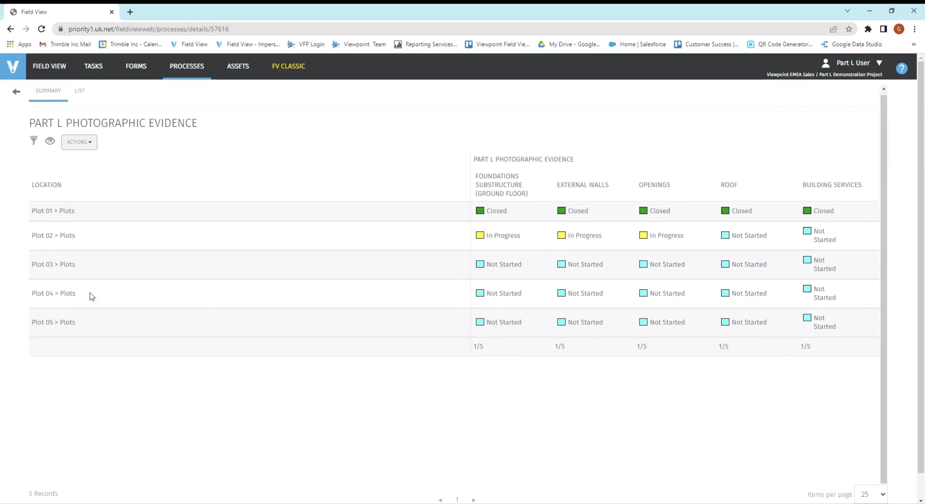 Processes overview - Part L Field View